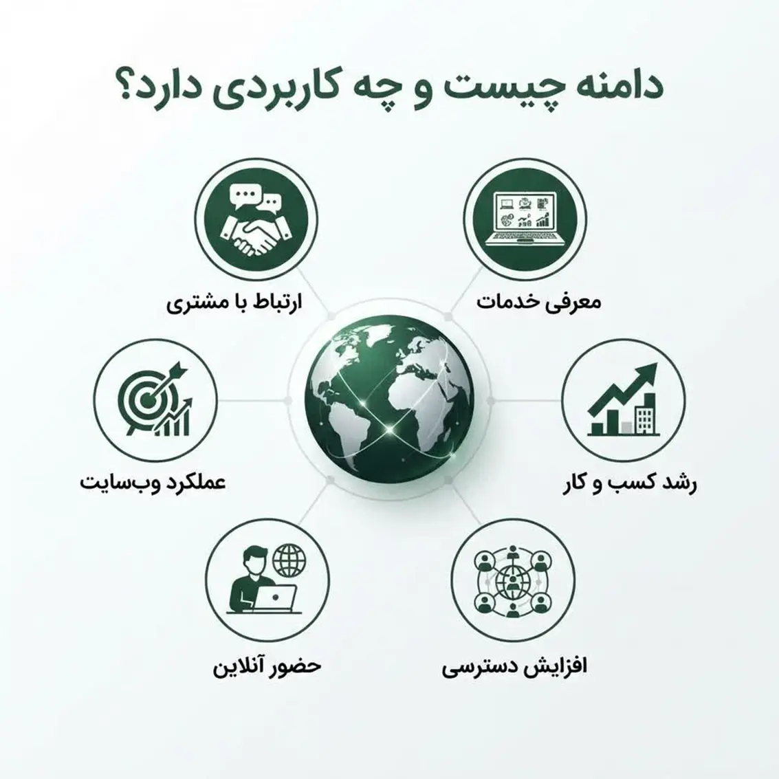 دامنه سایت