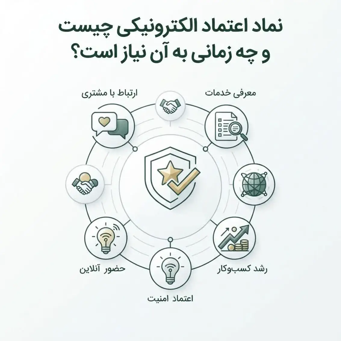 نماد اعتماد الکترونیکی