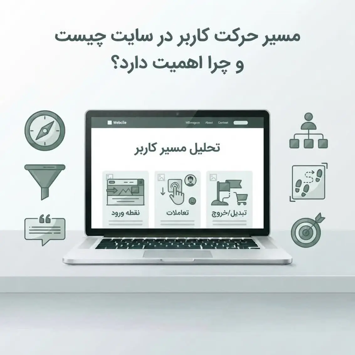 مسیر حرکت کاربر در سایت از ورود تا رسیدن به هدف