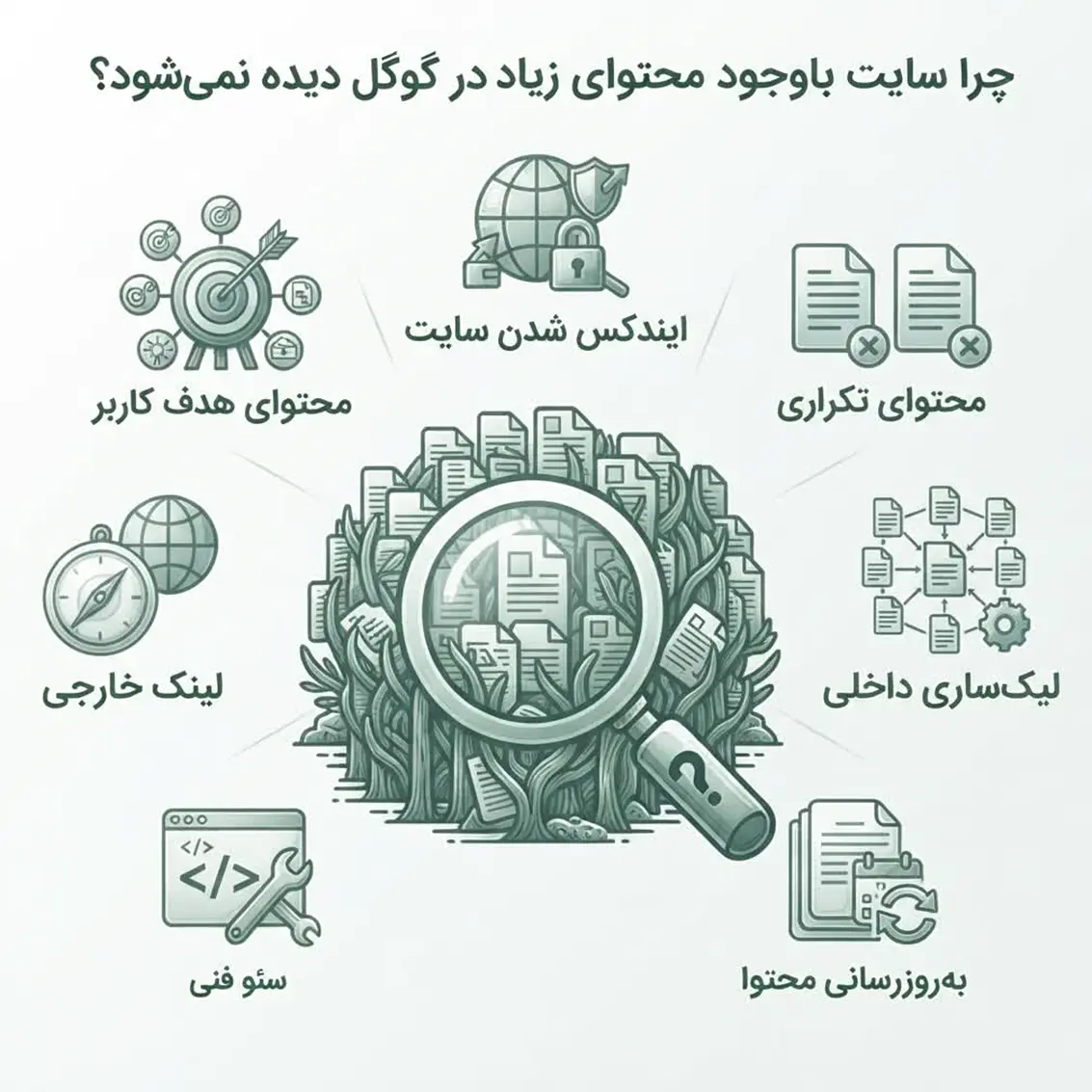 دیده نشدن سایت در گوگل