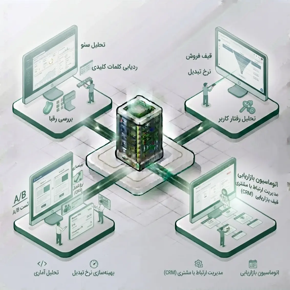 وردپرس یا کدنویسی اختصاصی برای طراحی سایت